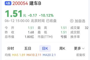 略有进步！马刺12月2胜12负 11月1胜13负