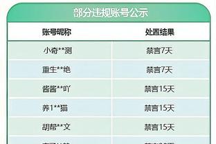 小因扎吉：球员始终保持着正确态度 很幸运拥有达米安这样的球员